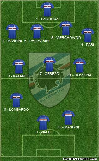 Sampdoria Formation 2016