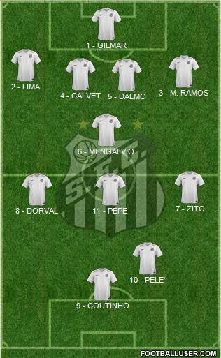 Santos FC Formation 2016