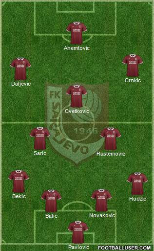 FK Sarajevo Formation 2016