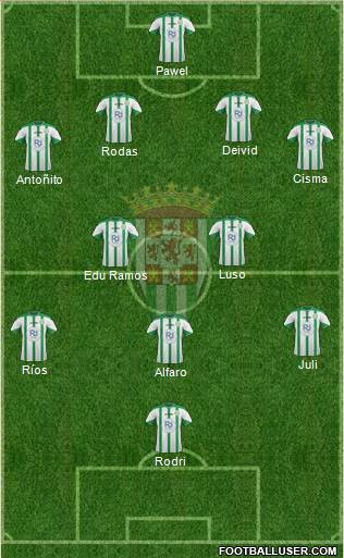 Córdoba C.F., S.A.D. Formation 2016