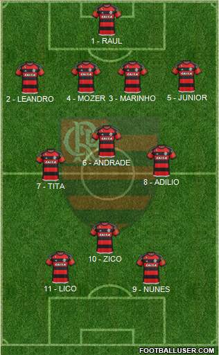 CR Flamengo Formation 2016