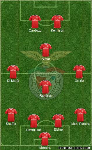 Sport Lisboa e Benfica - SAD Formation 2016