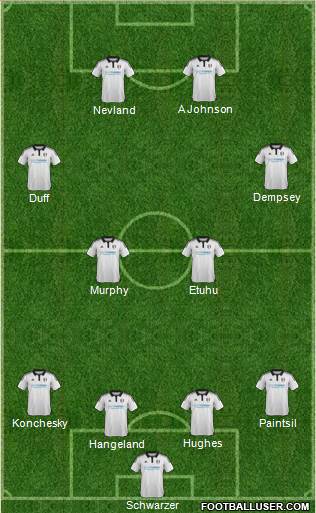 Fulham Formation 2016