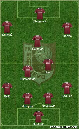 FK Sarajevo Formation 2016