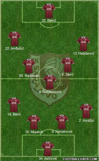 FK Sarajevo Formation 2016