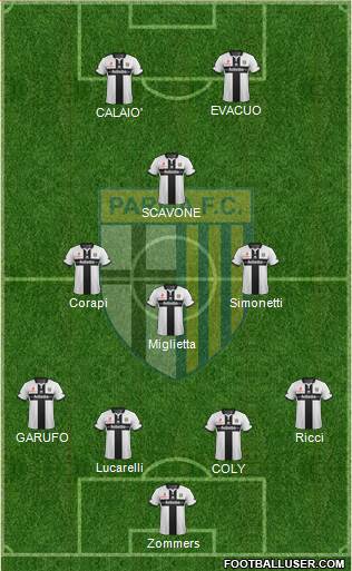 Parma Formation 2016