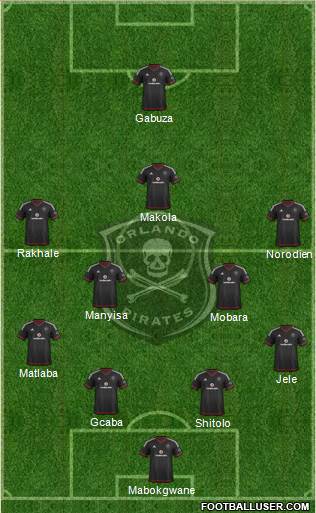 Orlando Pirates Formation 2016