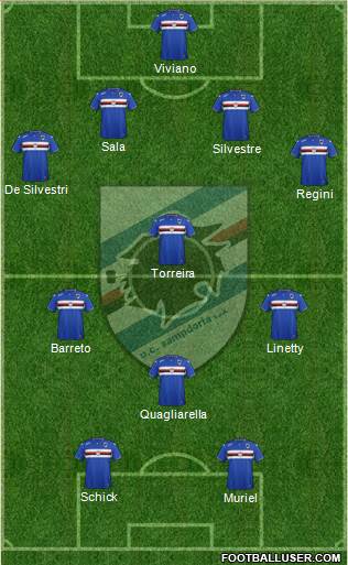 Sampdoria Formation 2016