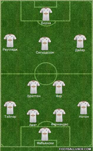 Swansea City Formation 2016