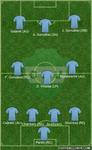 Unión de Sunchales Formation 2016