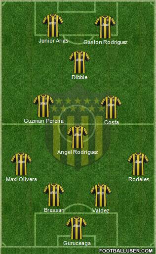 Club Atlético Peñarol Formation 2016