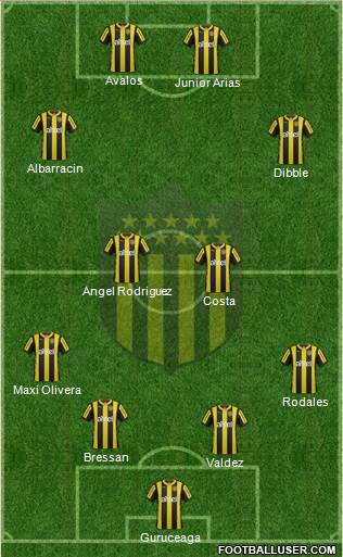 Club Atlético Peñarol Formation 2016