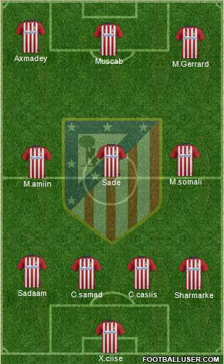 Atlético Madrid B Formation 2016