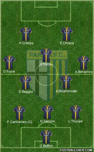 Parma Formation 2016