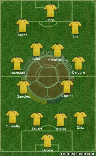 Colombia Formation 2016