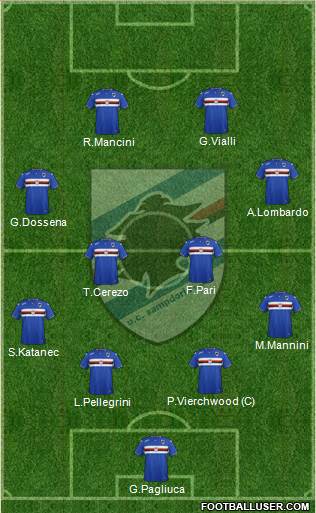 Sampdoria Formation 2016