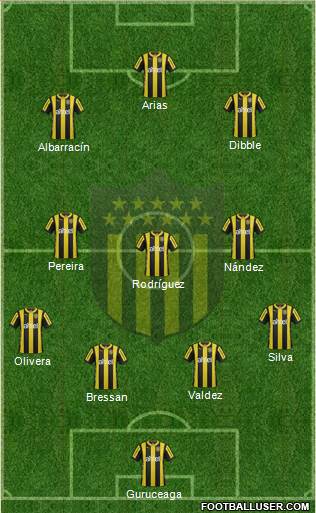 Club Atlético Peñarol Formation 2016