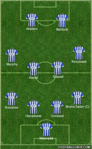 Brighton and Hove Albion Formation 2016