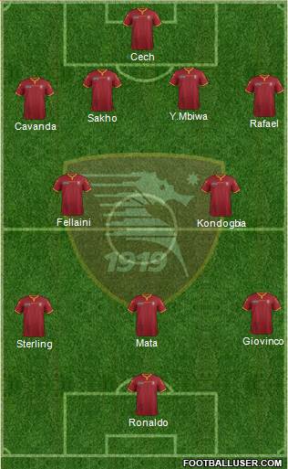 Salernitana Formation 2016