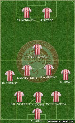 Olympiakos SF Piraeus Formation 2016