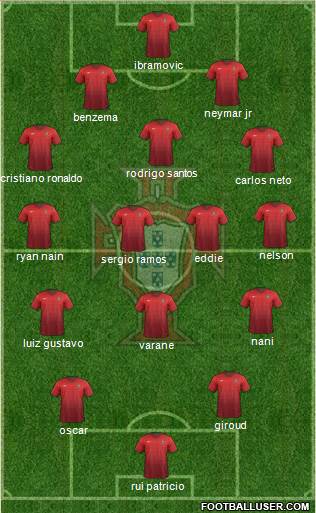 Portugal Formation 2016