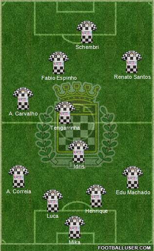 Boavista Futebol Clube - SAD Formation 2016