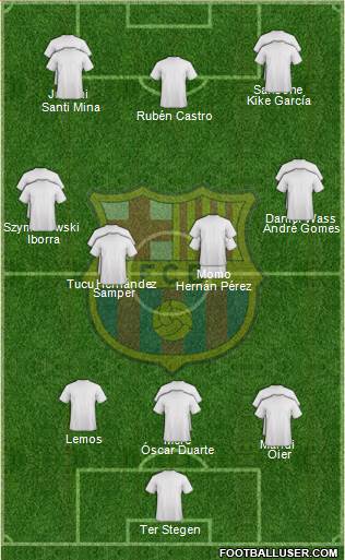 F.C. Barcelona B Formation 2016