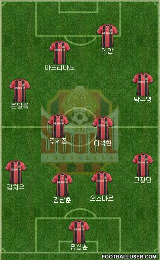 FC Seoul Formation 2016