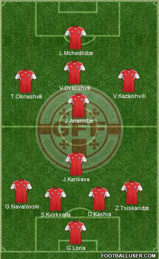 Georgia Formation 2016