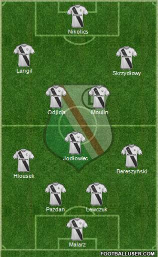 Legia Warszawa Formation 2016