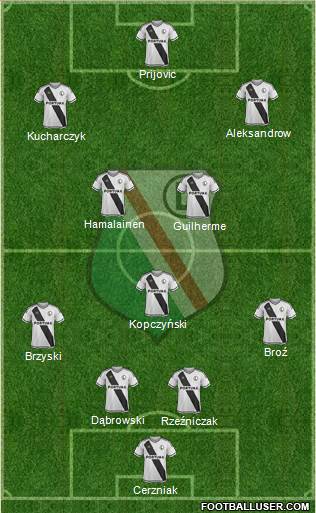 Legia Warszawa Formation 2016