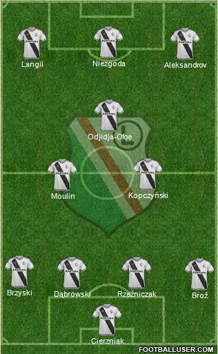 Legia Warszawa Formation 2016