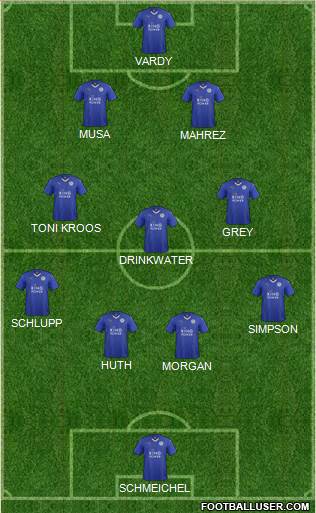 Leicester City Formation 2016