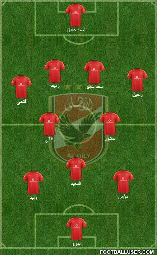 Al-Ahly Sporting Club Formation 2016