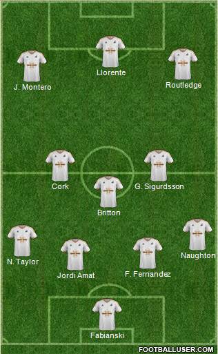 Swansea City Formation 2016