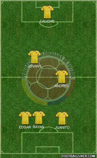 Colombia Formation 2016