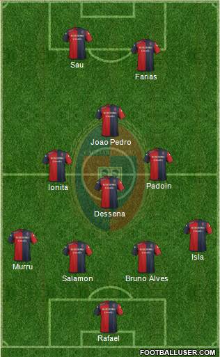 Cagliari Formation 2016