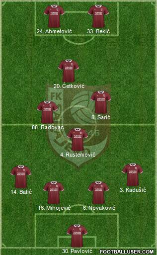 FK Sarajevo Formation 2016