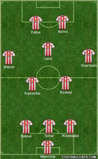 Sunderland Formation 2016