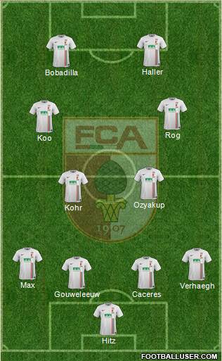 FC Augsburg Formation 2016