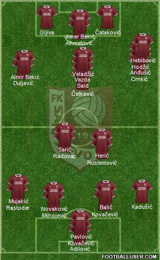 FK Sarajevo Formation 2016