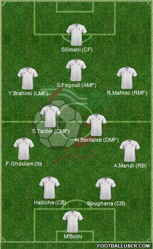 Algeria Formation 2016