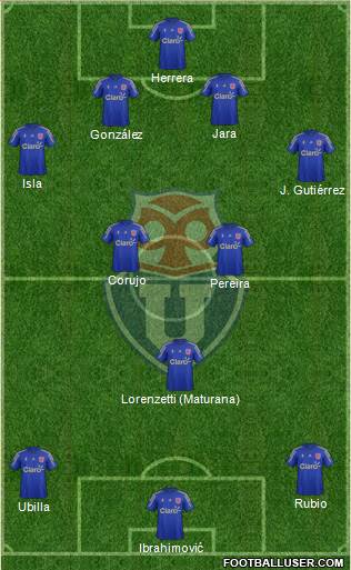 CF Universidad de Chile Formation 2016