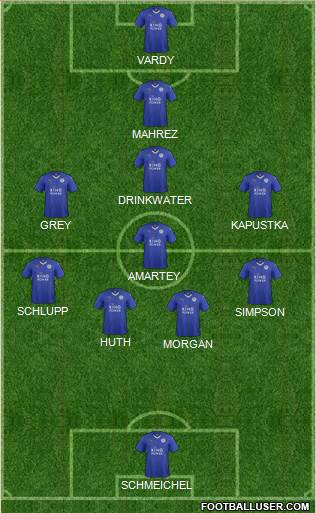 Leicester City Formation 2016