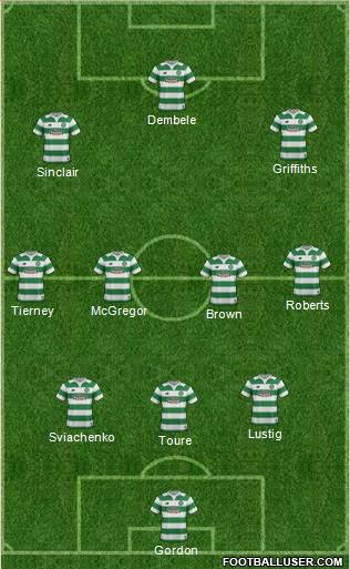 Celtic Formation 2016