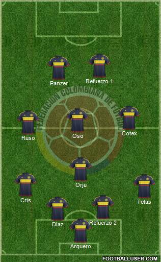 Colombia Formation 2016