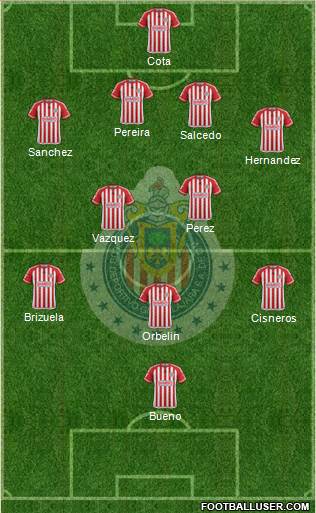 Club Guadalajara Formation 2016