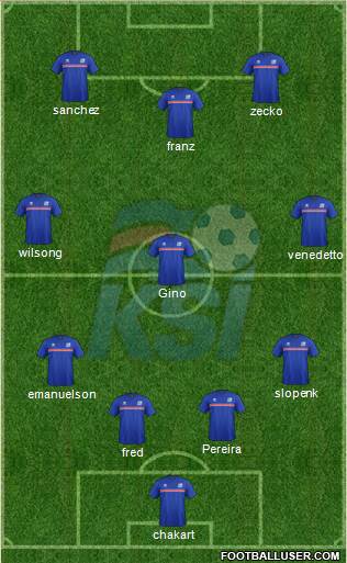 Iceland Formation 2016