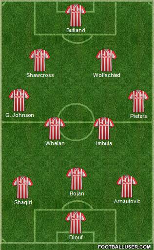 Stoke City Formation 2016