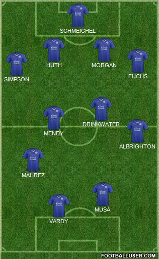 Leicester City Formation 2016